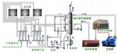 最常见：20种制冷系统工作流程图