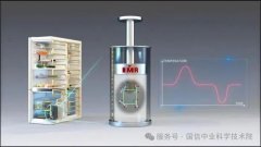 新闻快讯丨中国团队发现首个全域制冷材料助力开发新一代制冷技术